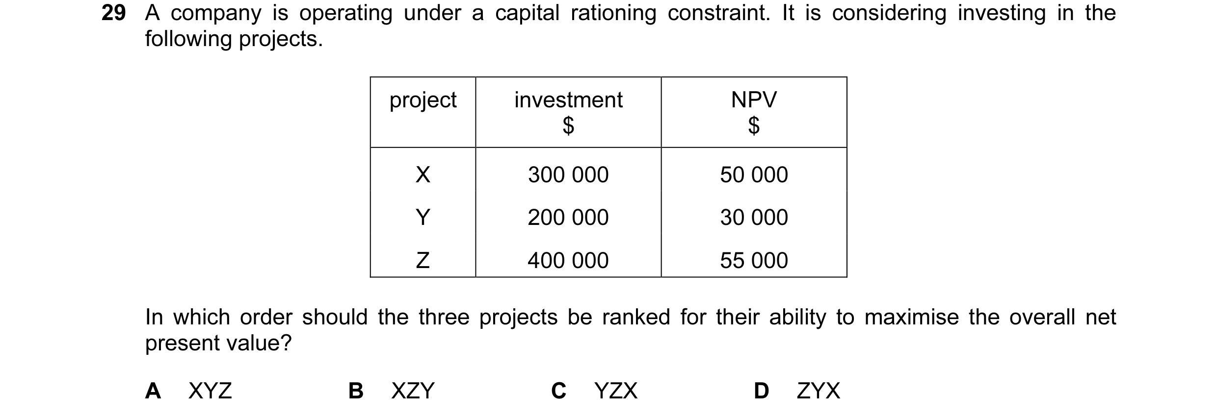 Question 31: A company is operating under a capital rationing constraint. It is considering investing in the following projects. project investment NPV …