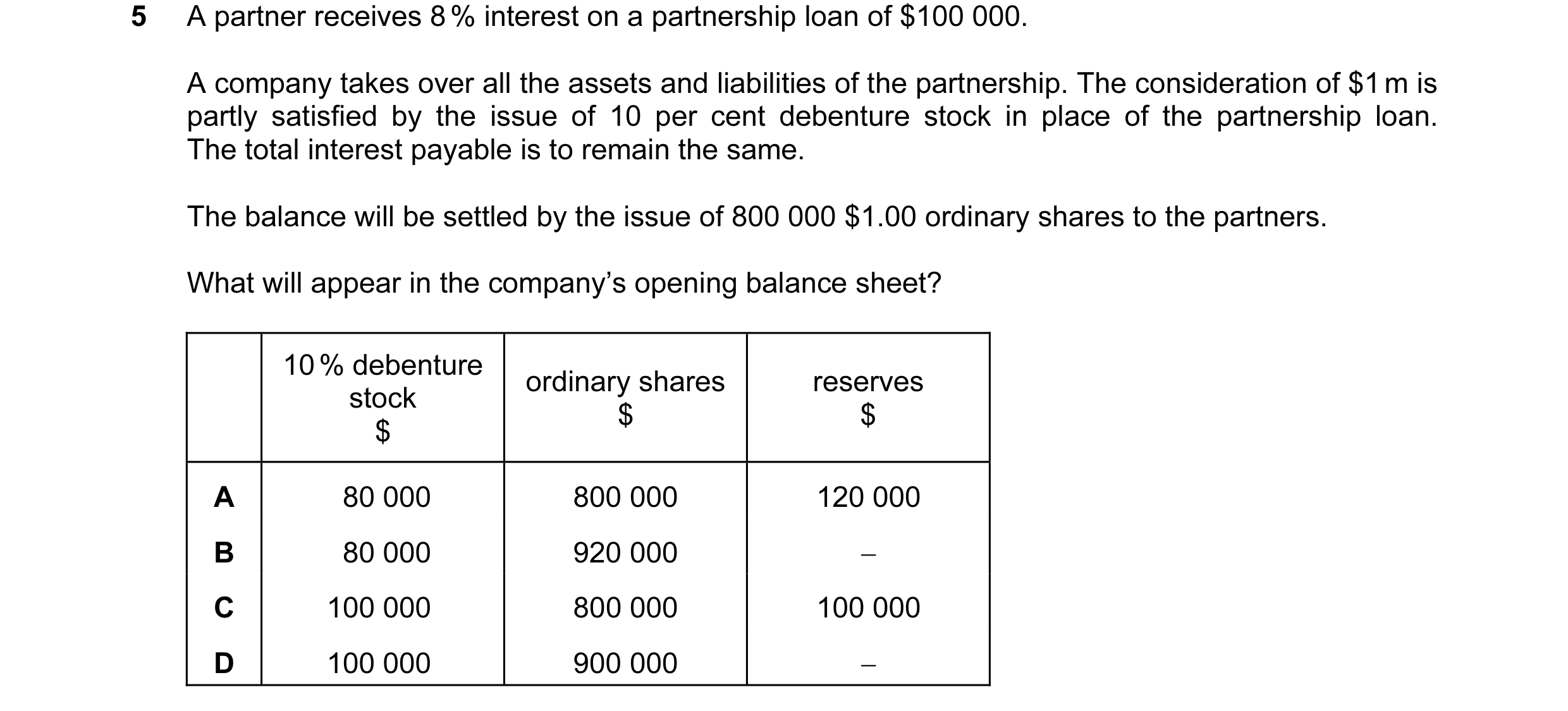 Question 36: A partner receives 8 % interest on a partnership loan of $100 000. A company takes over all the assets and liabilities of the partnership. …