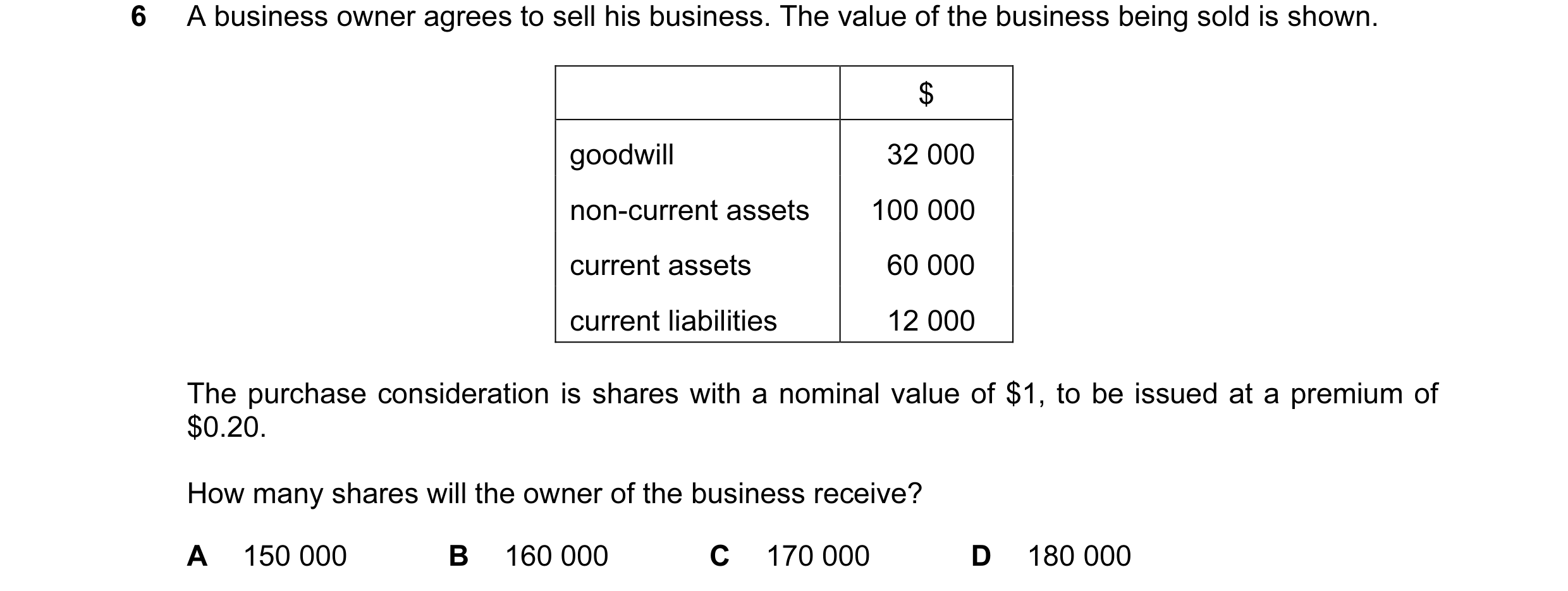 Question 37: A business owner agrees to sell his business. The value of the business being sold is shown. $ goodwill 32 000 non-current assets 100 000 c…