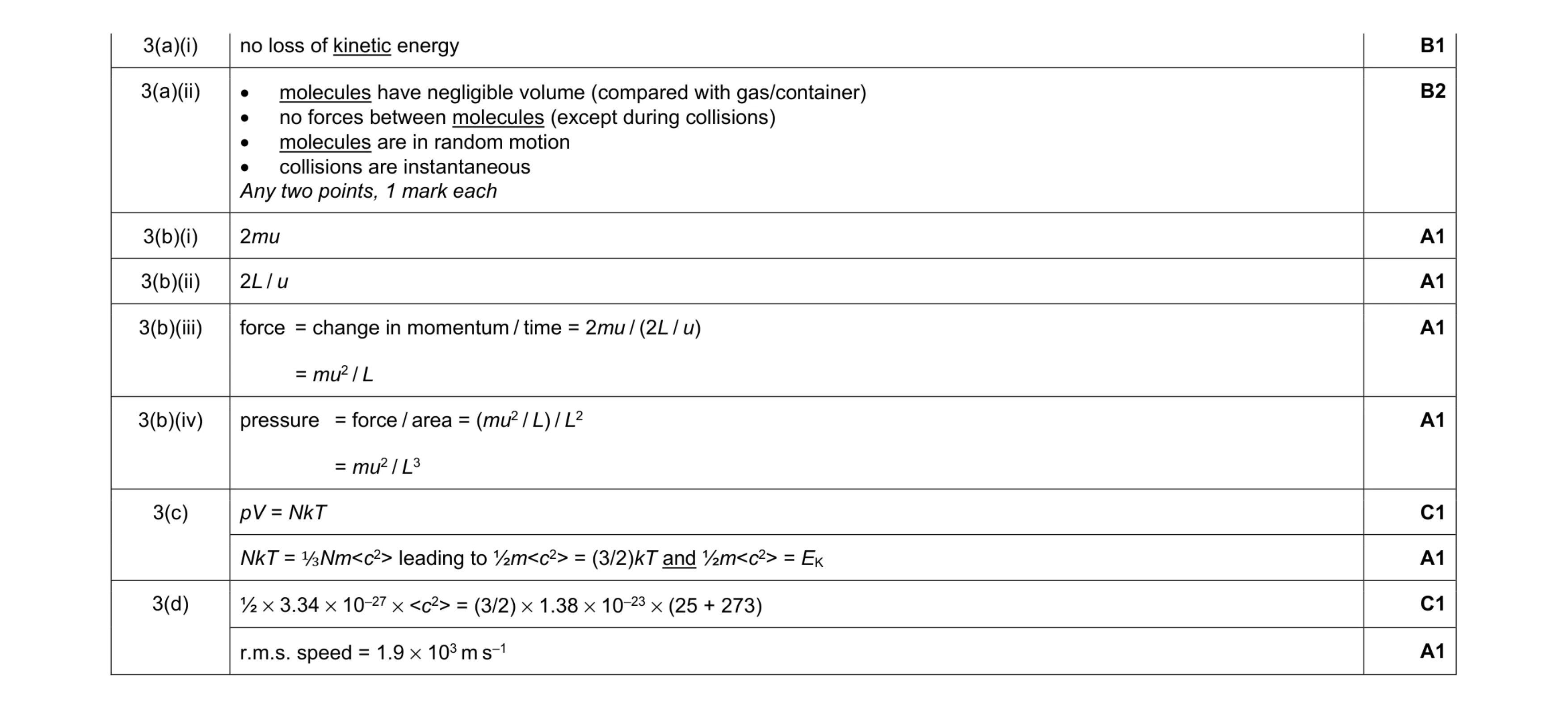 Mark scheme for question 20
