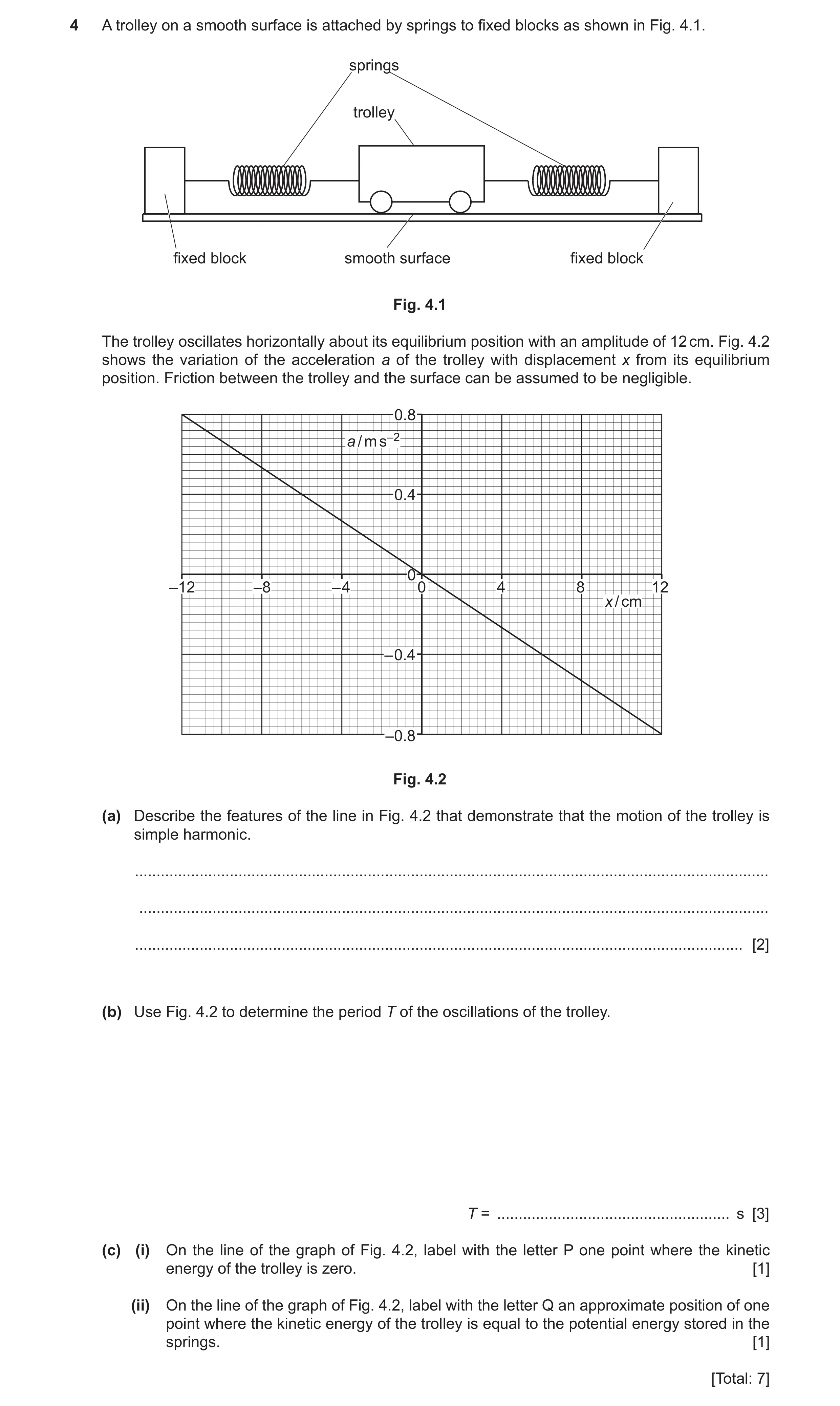 Question 33: A trolley on a smooth surface is attached by springs to fixed blocks as shown in Fig. 4.1. springs trolley fixed block smooth surface fixed…