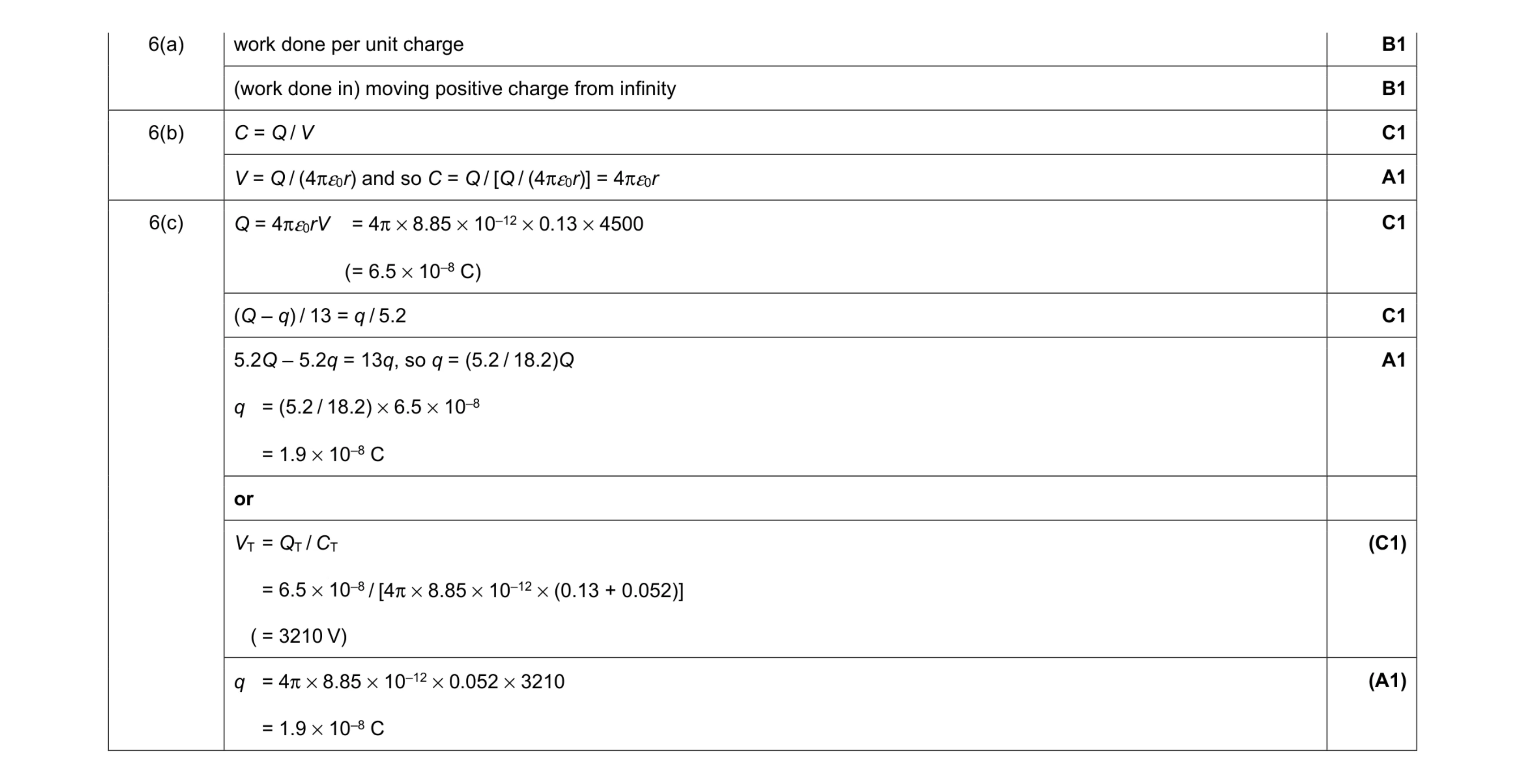 Mark scheme for question 18