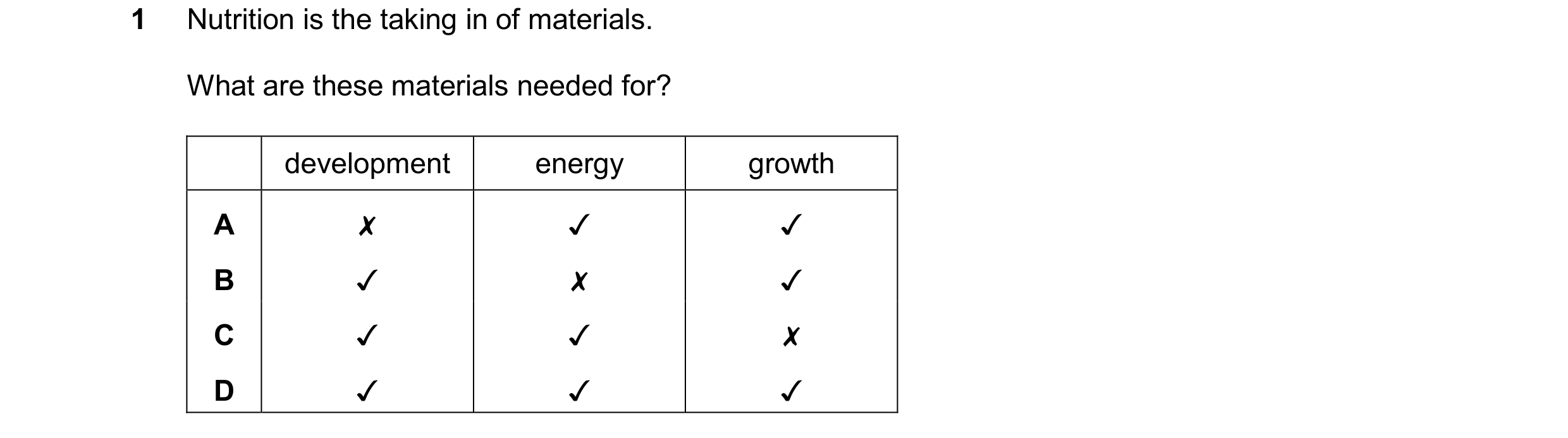 Question 46: Nutrition is the taking in of materials.

What are these materials needed for?

| development energy growth
A

x v v

v x v
v v x
v v v