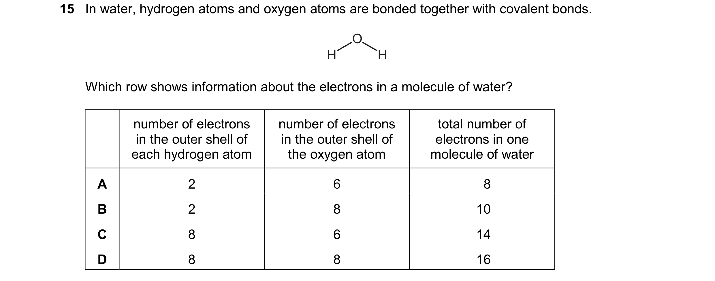 Question 46: In water, hydrogen atoms and oxygen atoms are bonded together with covalent bonds. O H H Which row shows information about the electrons in…