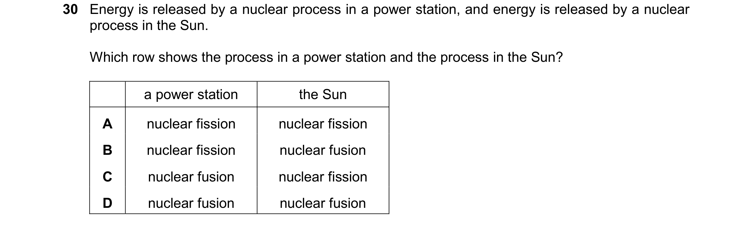 Question 112: Energy is released by a nuclear process in a power station, and energy is released by a nuclear process in the Sun. Which row shows the pro…