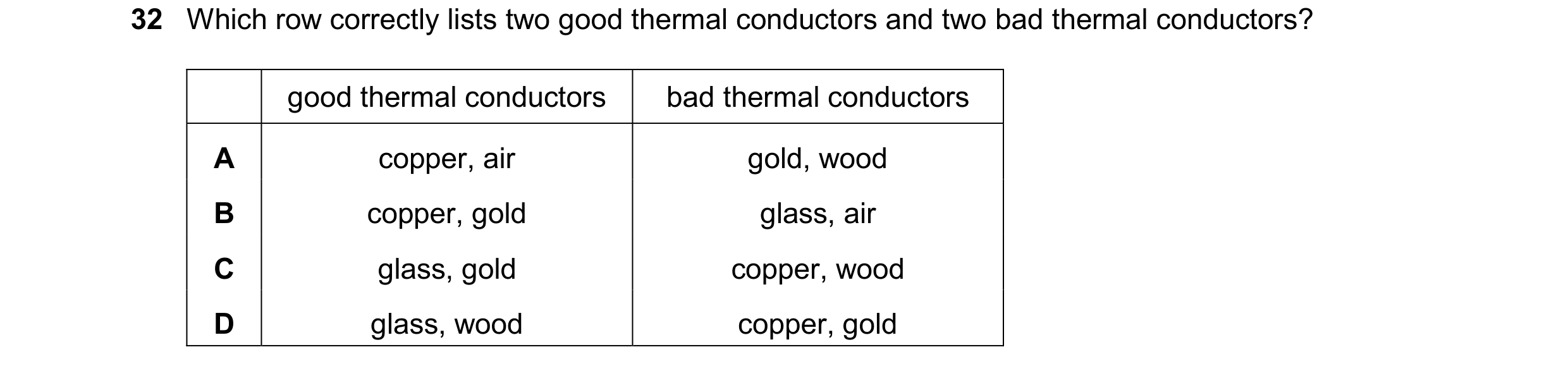 Question 64: Which row correctly lists two good thermal conductors and two bad thermal conductors? good thermal conductors bad thermal conductors A copp…