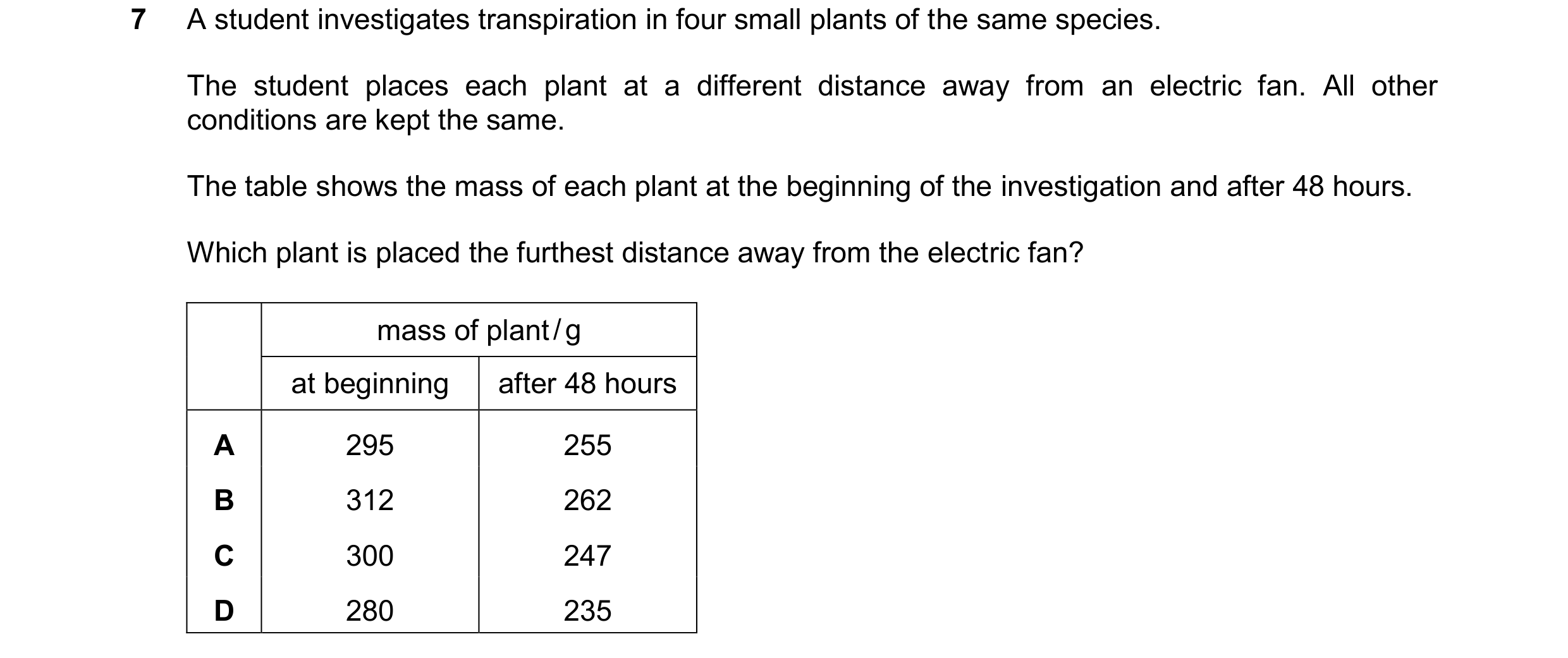 Question 24: A student investigates transpiration in four small plants of the same species. The student places each plant at a different distance away f…