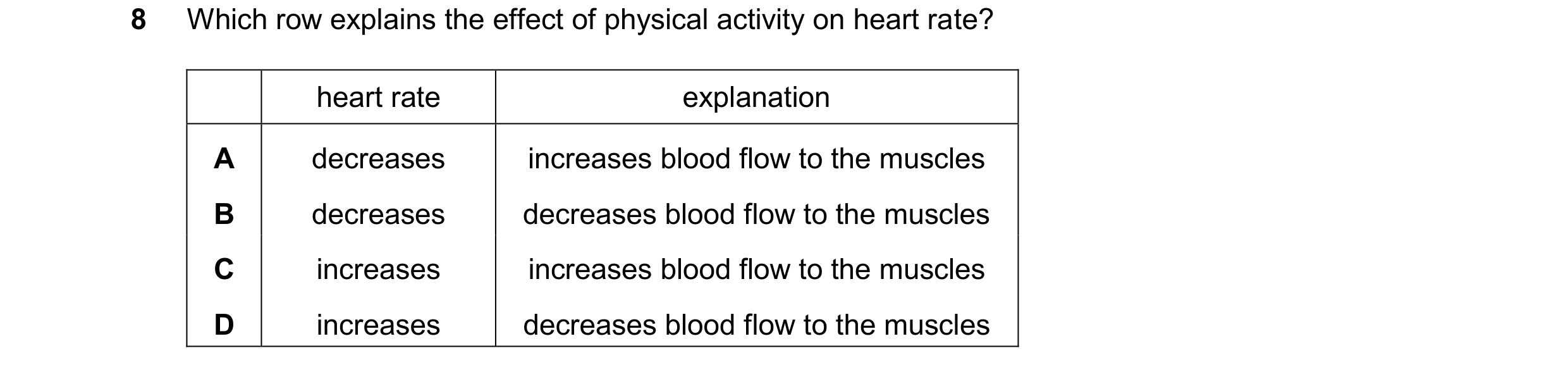 Question 29: Which row explains the effect of physical activity on heart rate? heart rate explanation A decreases increases blood flow to the muscles B …