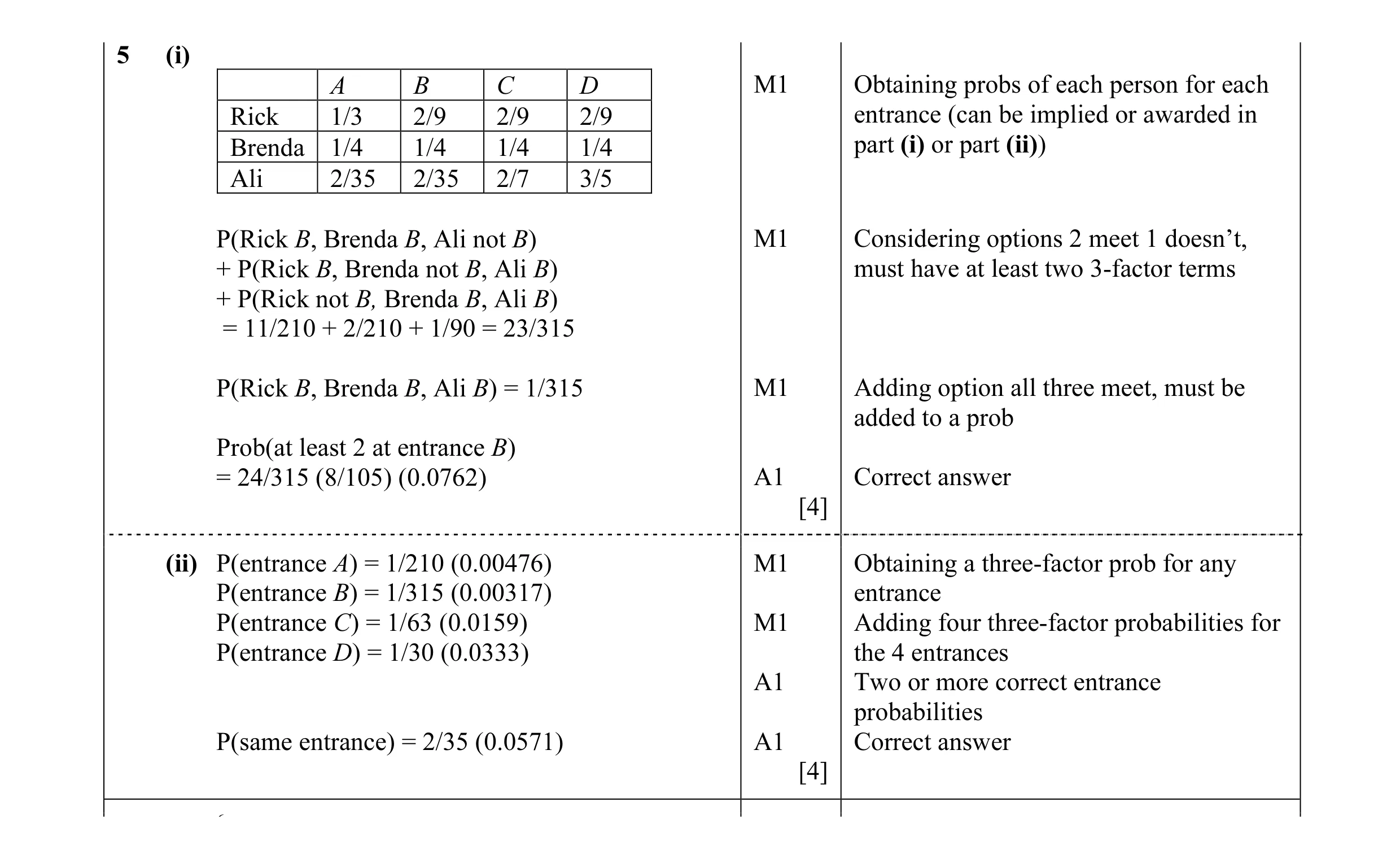 Mark scheme for question 23