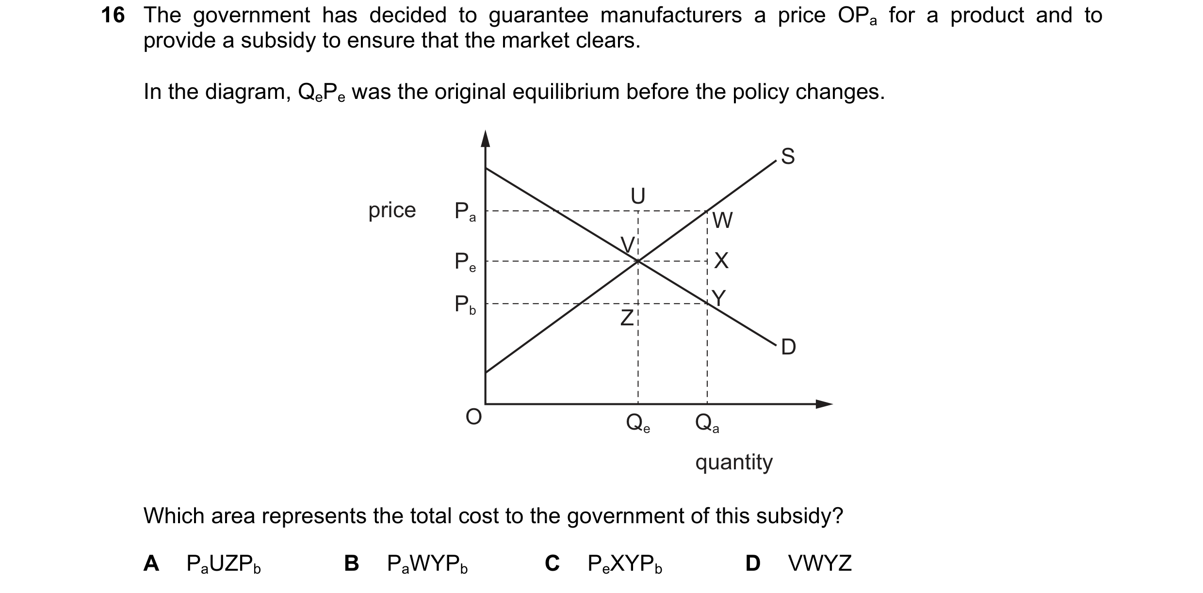 Question 280: The government has decided to guarantee manufacturers a price OPa for a product and to provide a subsidy to ensure that the market clears. …