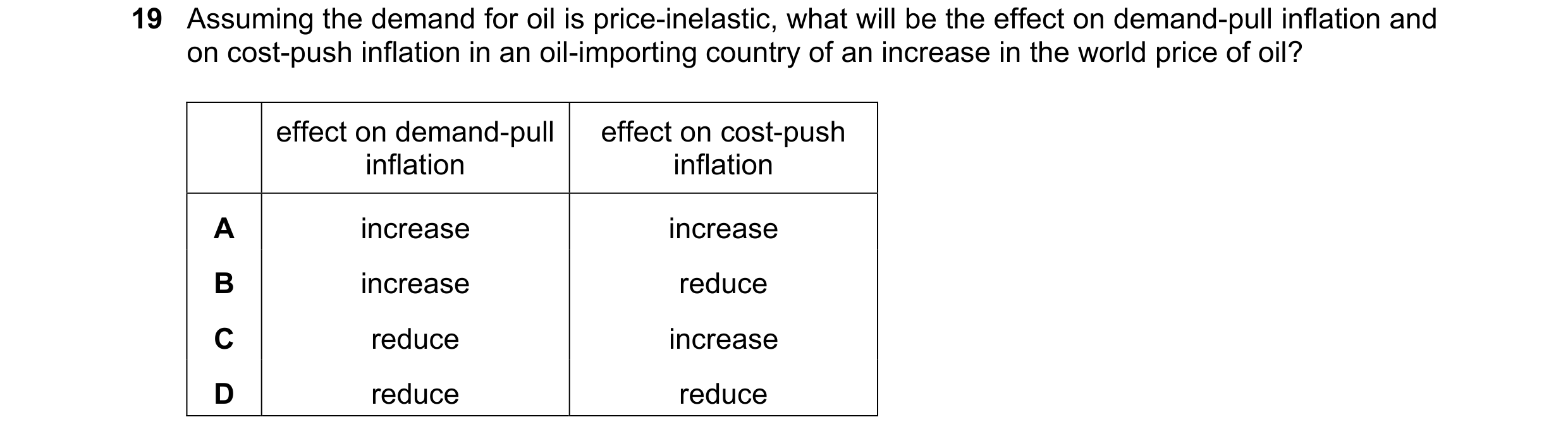 Question 106: Assuming the demand for oil is price-inelastic, what will be the effect on demand-pull inflation and on cost-push inflation in an oil-impor…