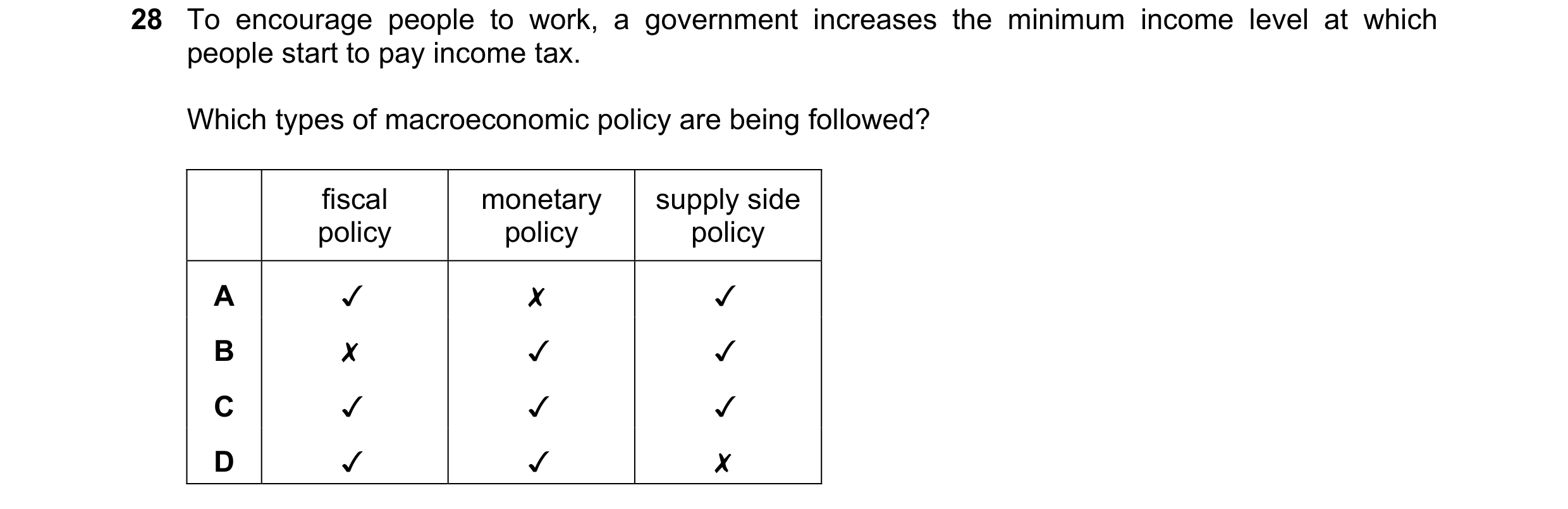 Question 102: To encourage people to work, a government increases the minimum income level at which
people start to pay income tax.
Which types of macro…