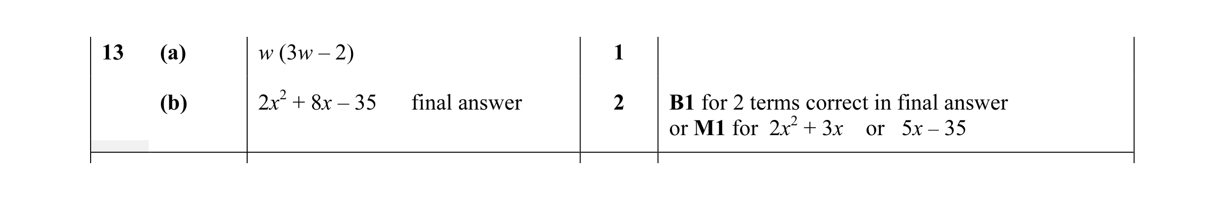 Mark scheme for question 59