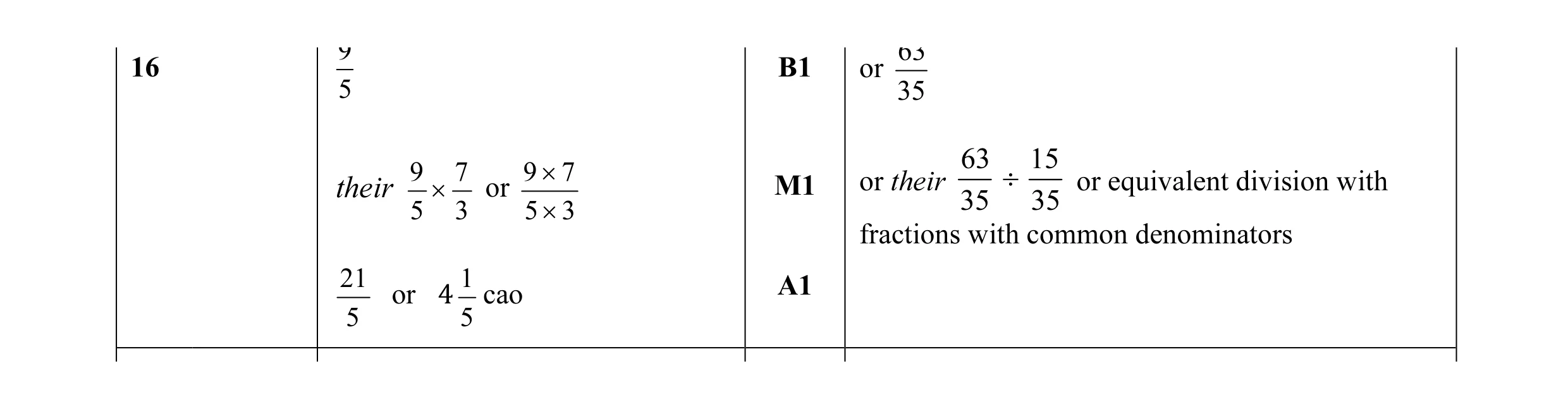 Mark scheme for question 51