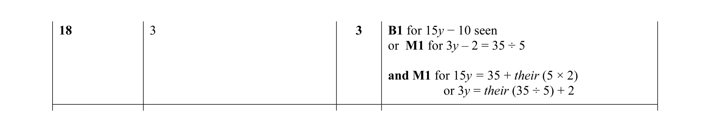 Mark scheme for question 50