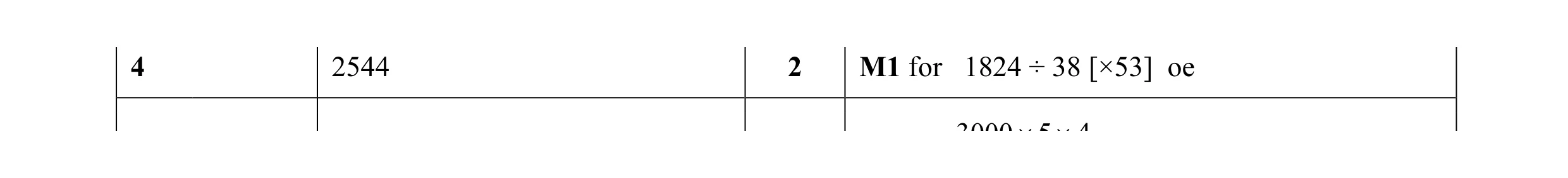 Mark scheme for question 35