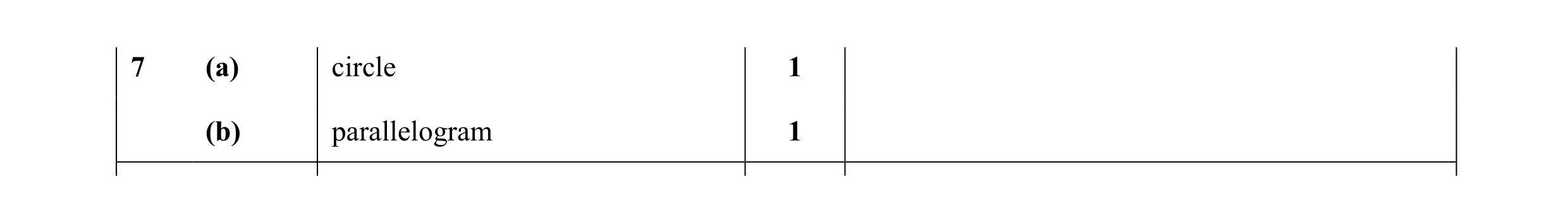 Mark scheme for question 51