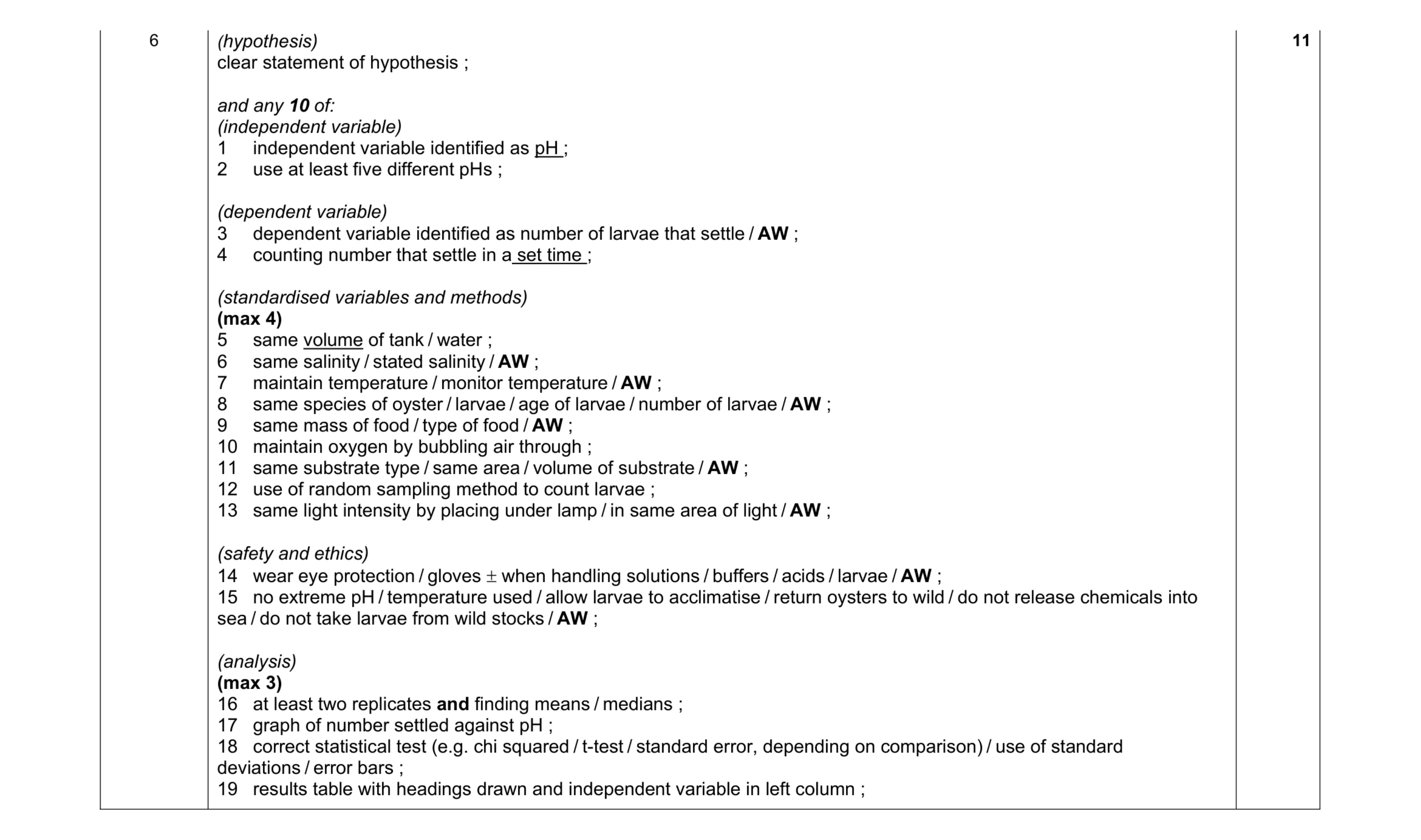 Mark scheme for question 4