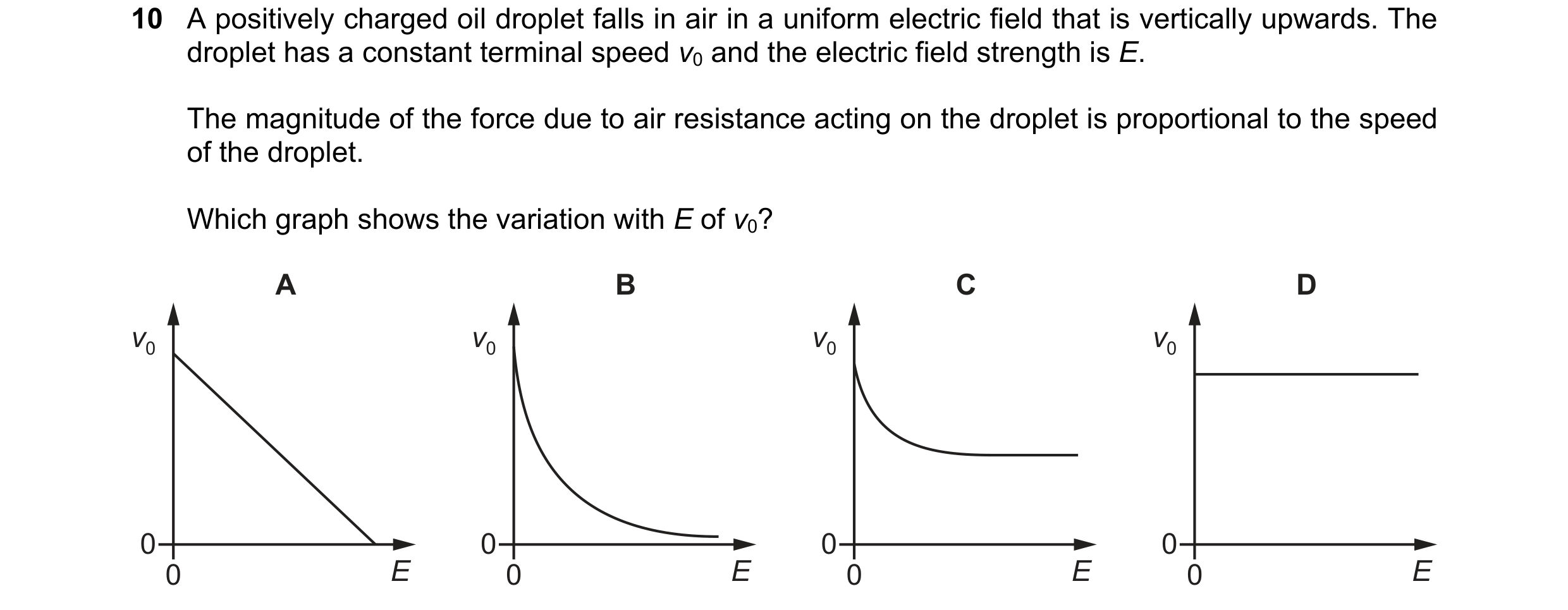 Question 22: A positively charged oil droplet falls in air in a uniform electric field that is vertically upwards. The droplet has a constant terminal s…