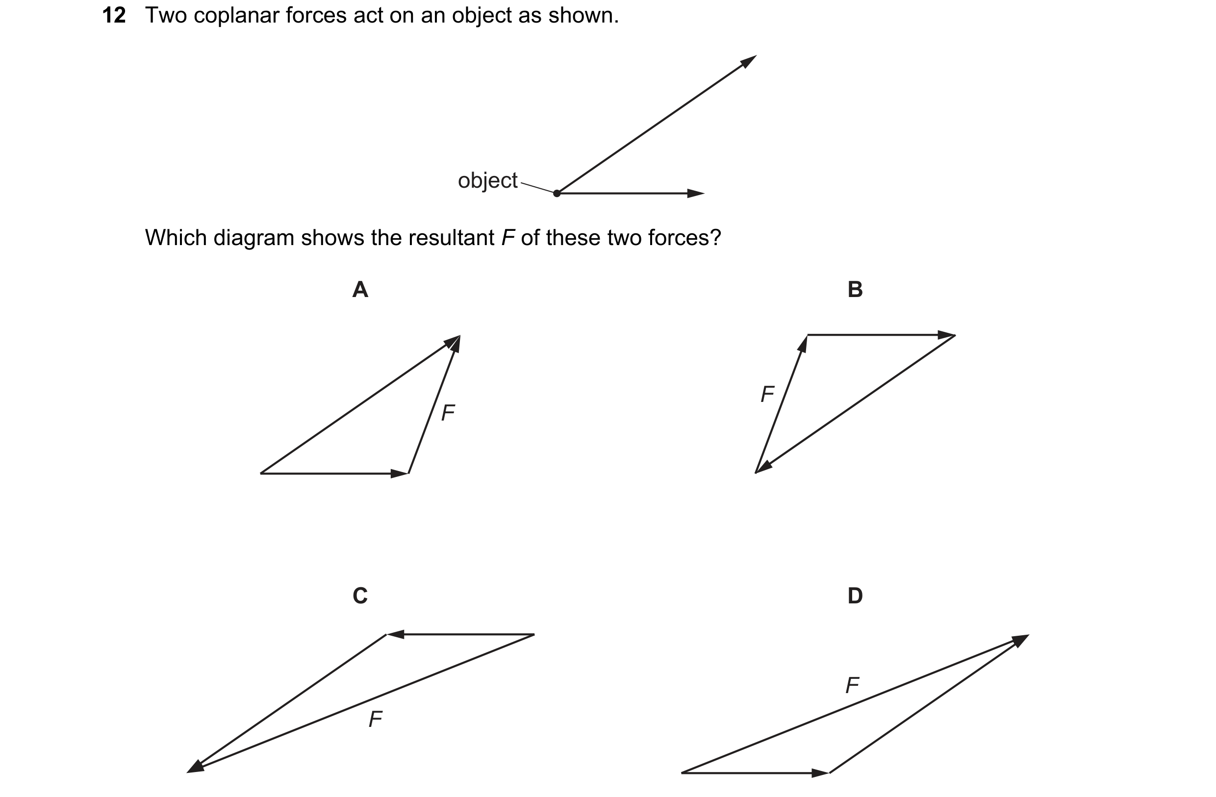 Question 87: Two coplanar forces act on an object as shown. object Which diagram shows the resultant F of these two forces? A B F F C D F F