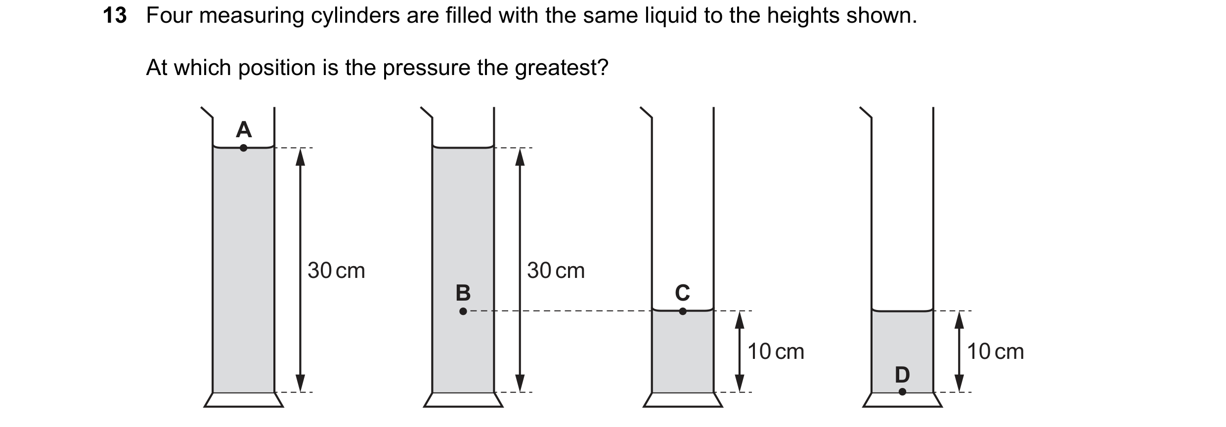 Question 112: Four measuring cylinders are filled with the same liquid to the heights shown. At which position is the pressure the greatest? A 30 cm 30 c…