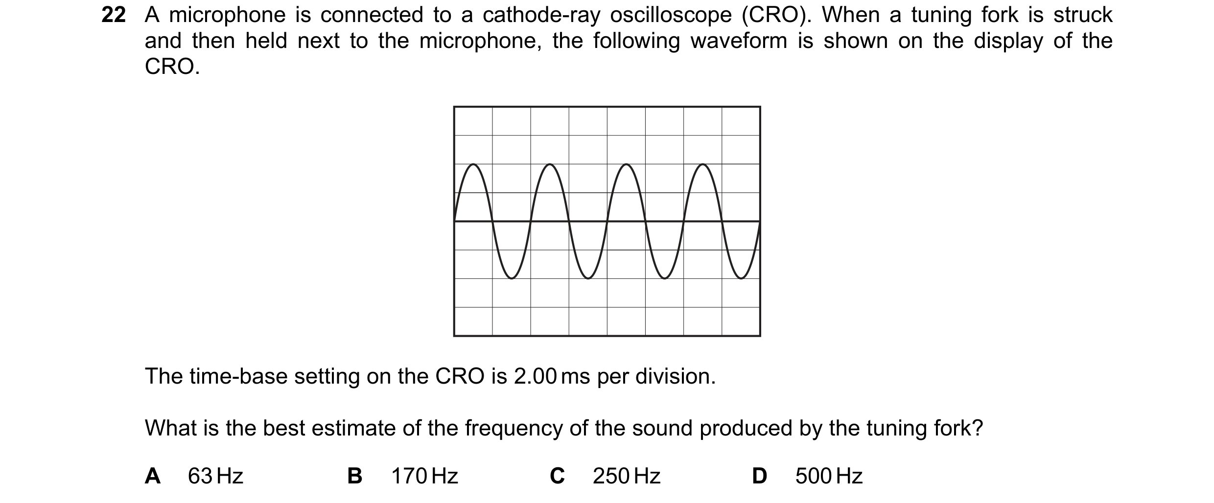Question 113: A microphone is connected to a cathode-ray oscilloscope (CRO). When a tuning fork is struck and then held next to the microphone, the follo…