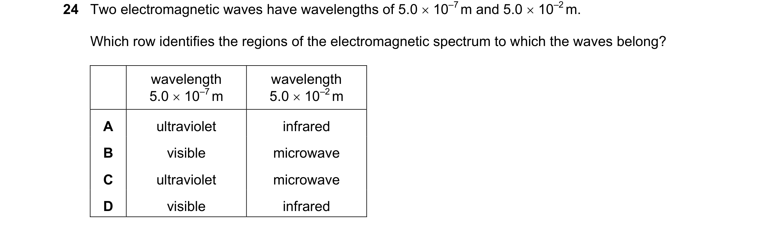 Question 61: Two electromagnetic waves have wavelengths of 5.0 × 10–7 m and 5.0 × 10–2 m. Which row identifies the regions of the electromagnetic spectr…