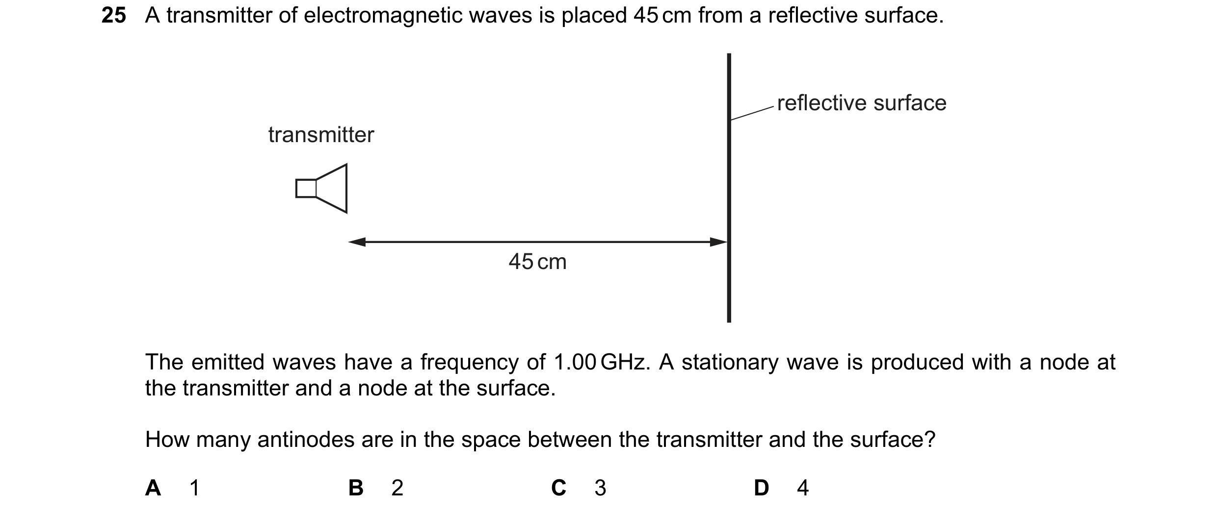 Question 80: A transmitter of electromagnetic waves is placed 45 cm from a reflective surface. reflective surface transmitter 45 cm The emitted waves ha…