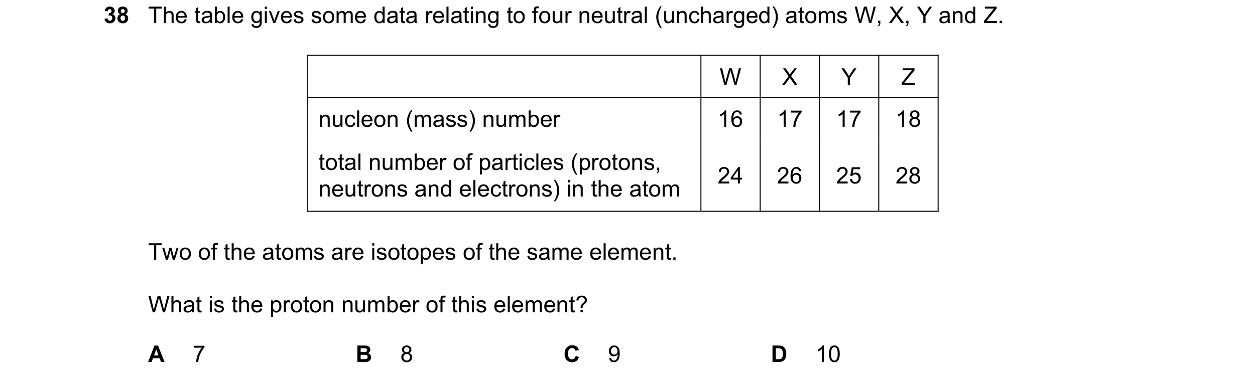 Question 98: The table gives some data relating to four neutral (uncharged) atoms W, X, Y and Z. W X Y Z nucleon (mass) number 16 17 17 18 total number …