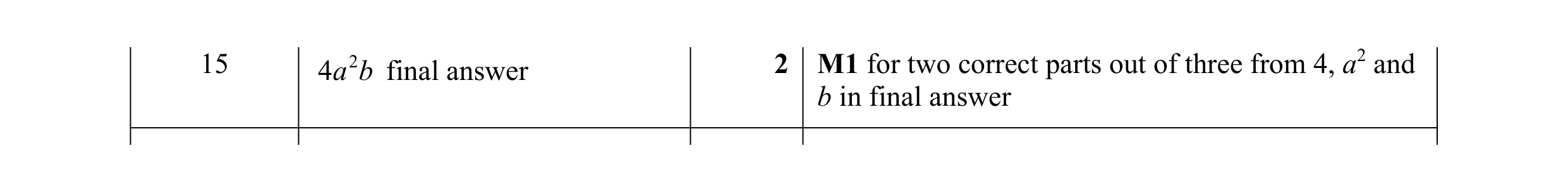 Mark scheme for question 11