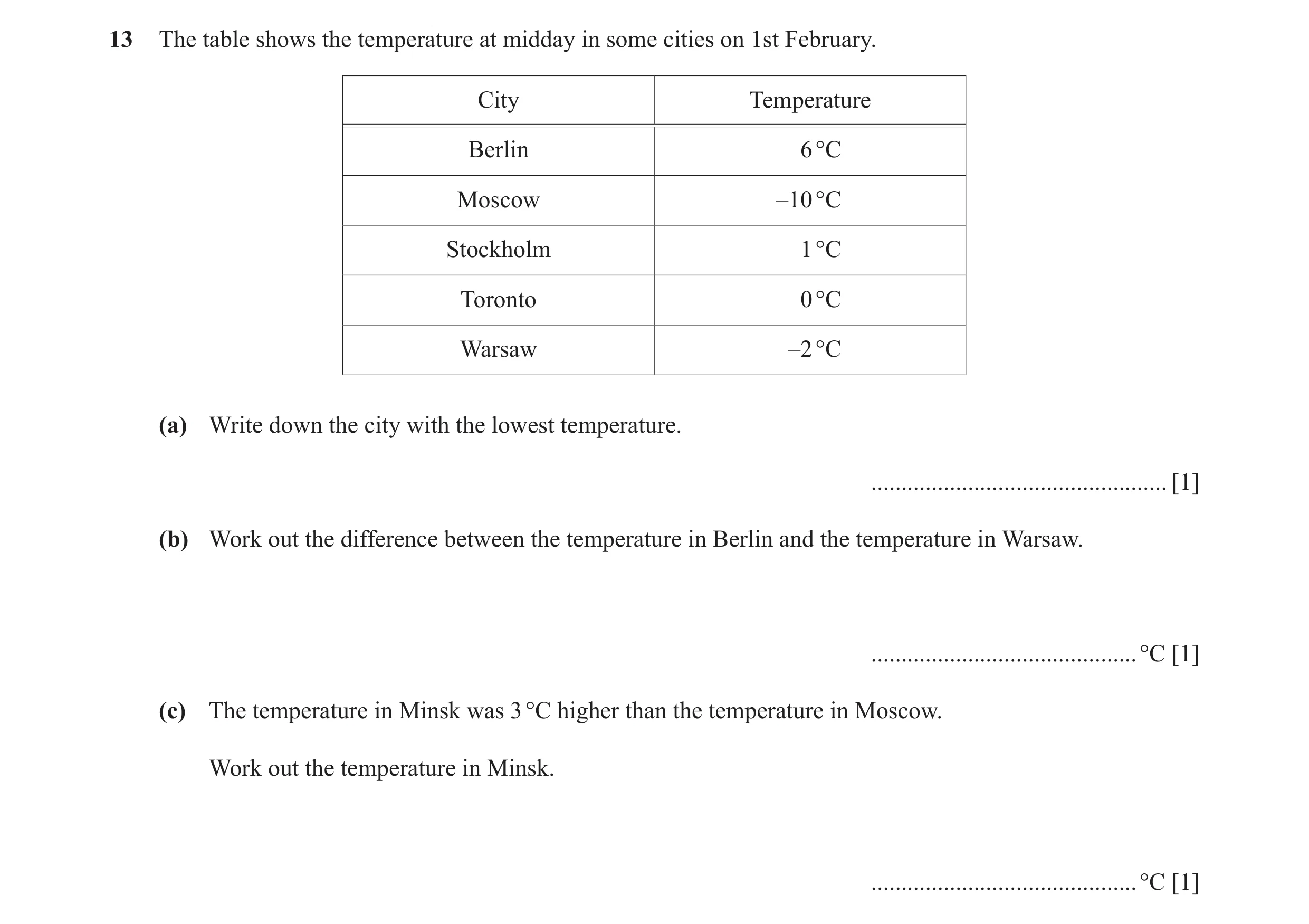 Question 28: The table shows the temperature at midday in some cities on 1st February. City Temperature Berlin 6 °C Moscow –10 °C Stockholm 1 °C Toronto…
