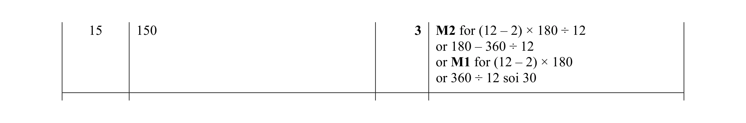 Mark scheme for question 39