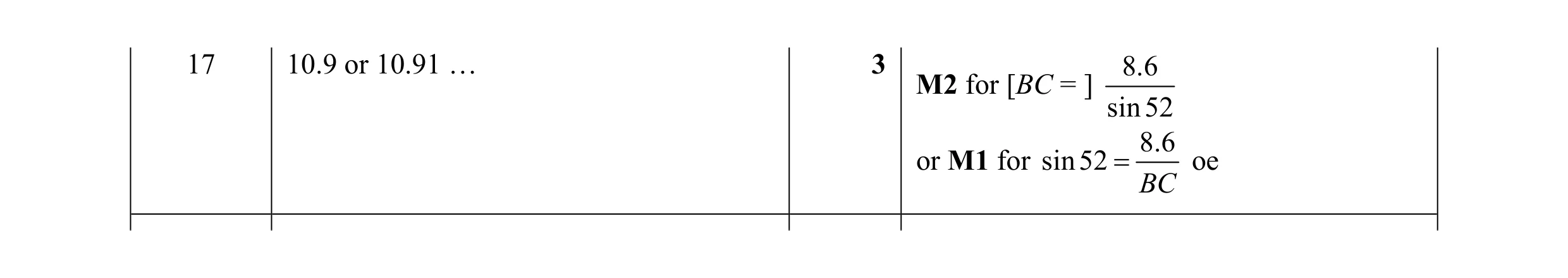 Mark scheme for question 33