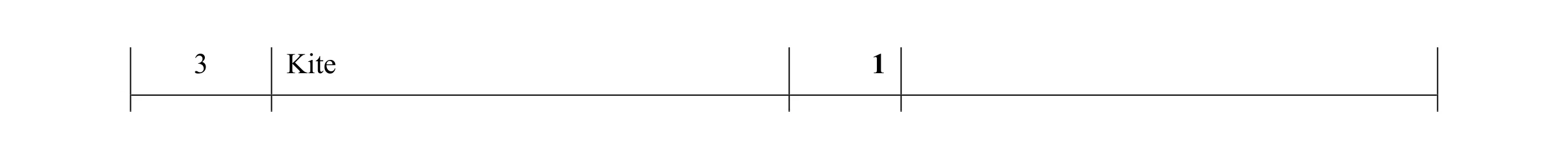 Mark scheme for question 32