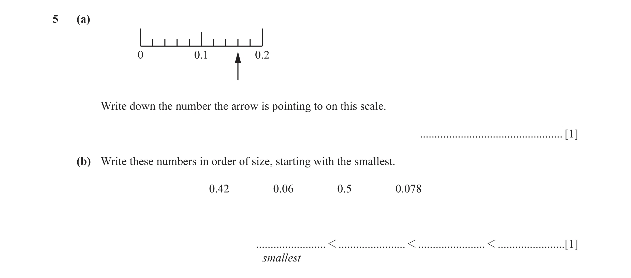 Question 27: (a) 0 0.1 0.2 Write down the number the arrow is pointing to on this scale. ................................................. [1] (b) Write…