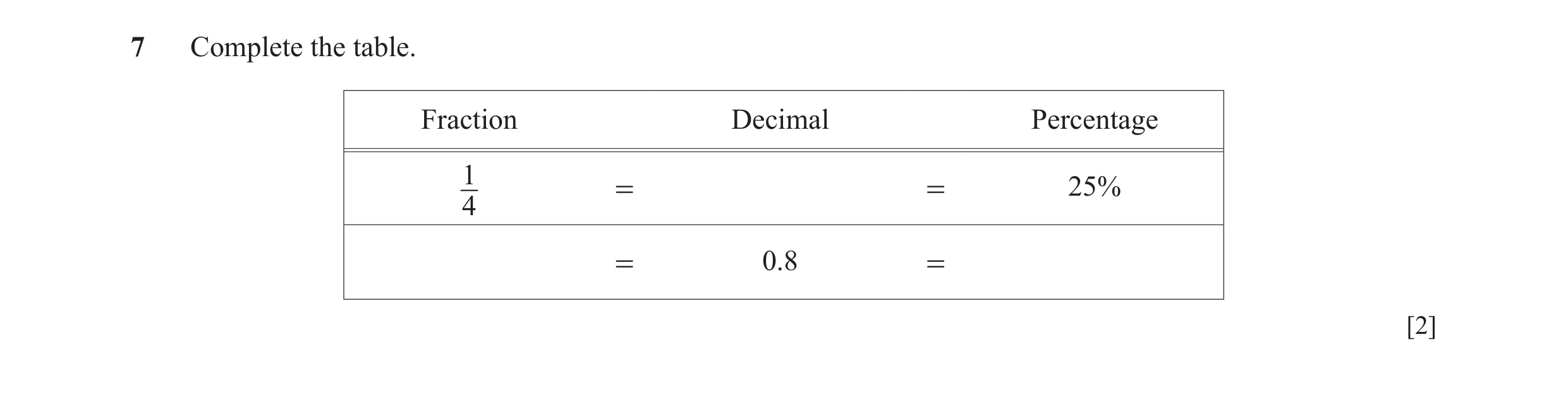 Question 84: Complete the table. Fraction Decimal Percentage 1 = = 25% 4 = 0.8 = [2]