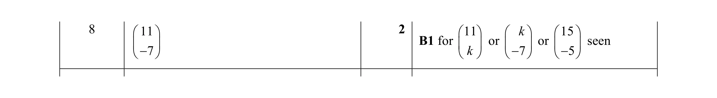 Mark scheme for question 44