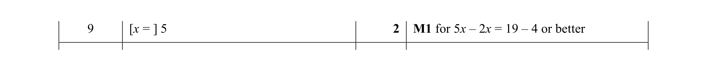 Mark scheme for question 69
