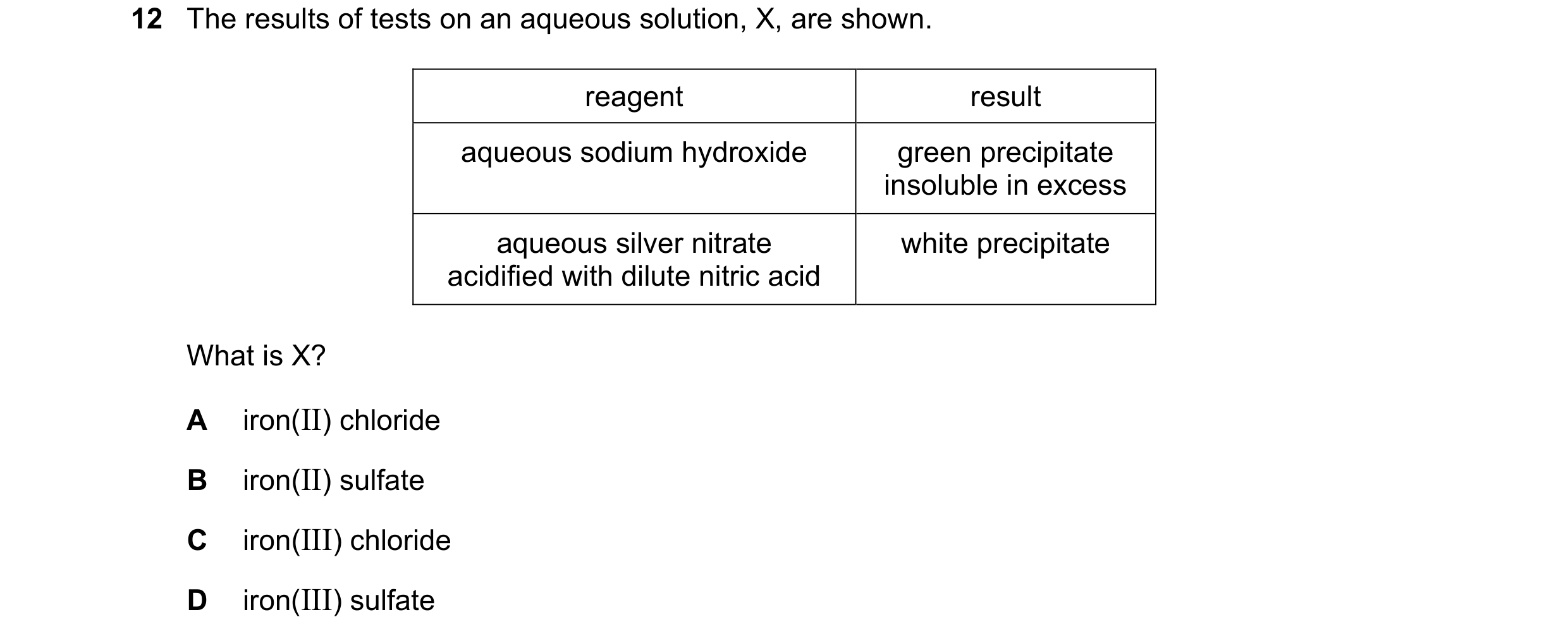 Question 23: The results of tests on an aqueous solution, X, are shown. reagent result aqueous sodium hydroxide green precipitate insoluble in excess aq…