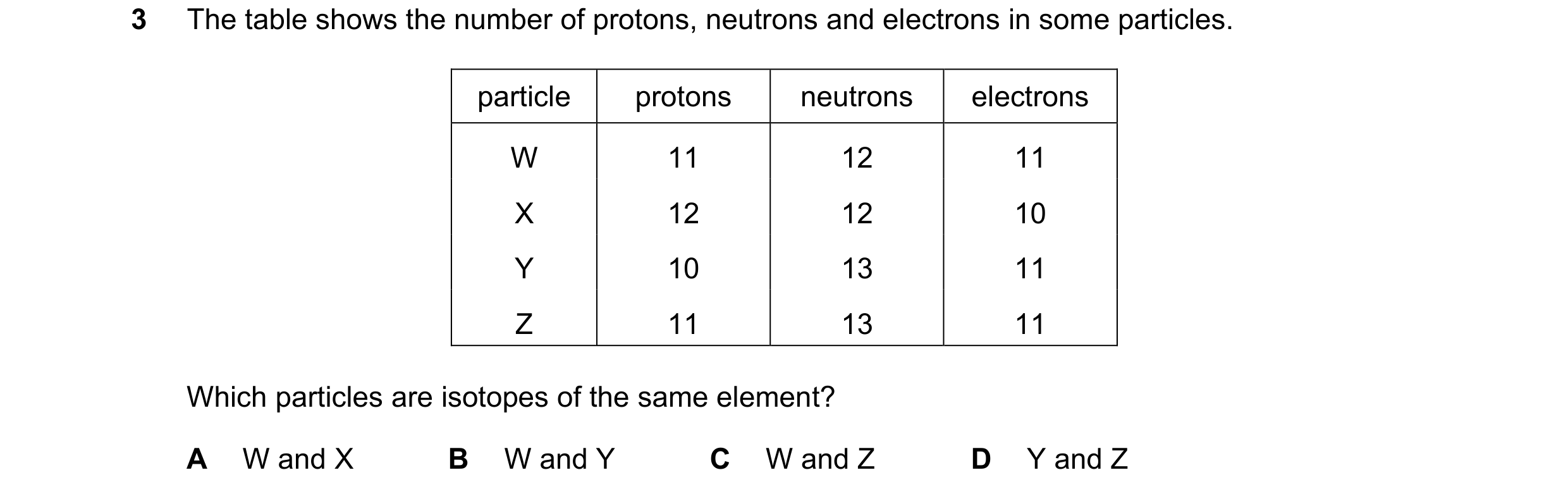 Question 23: The table shows the number of protons, neutrons and electrons in some particles. particle protons neutrons electrons W 11 12 11 X 12 12 10 …