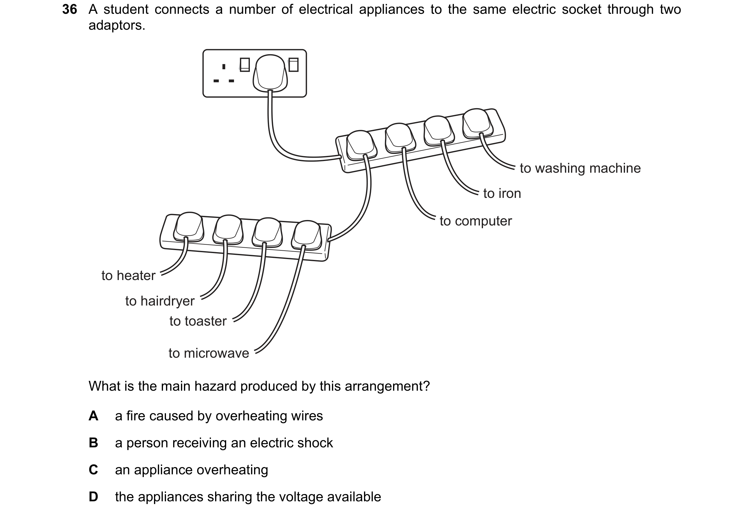 Question 9: A student connects a number of electrical appliances to the same electric socket through two adaptors. to washing machine to iron to comput…
