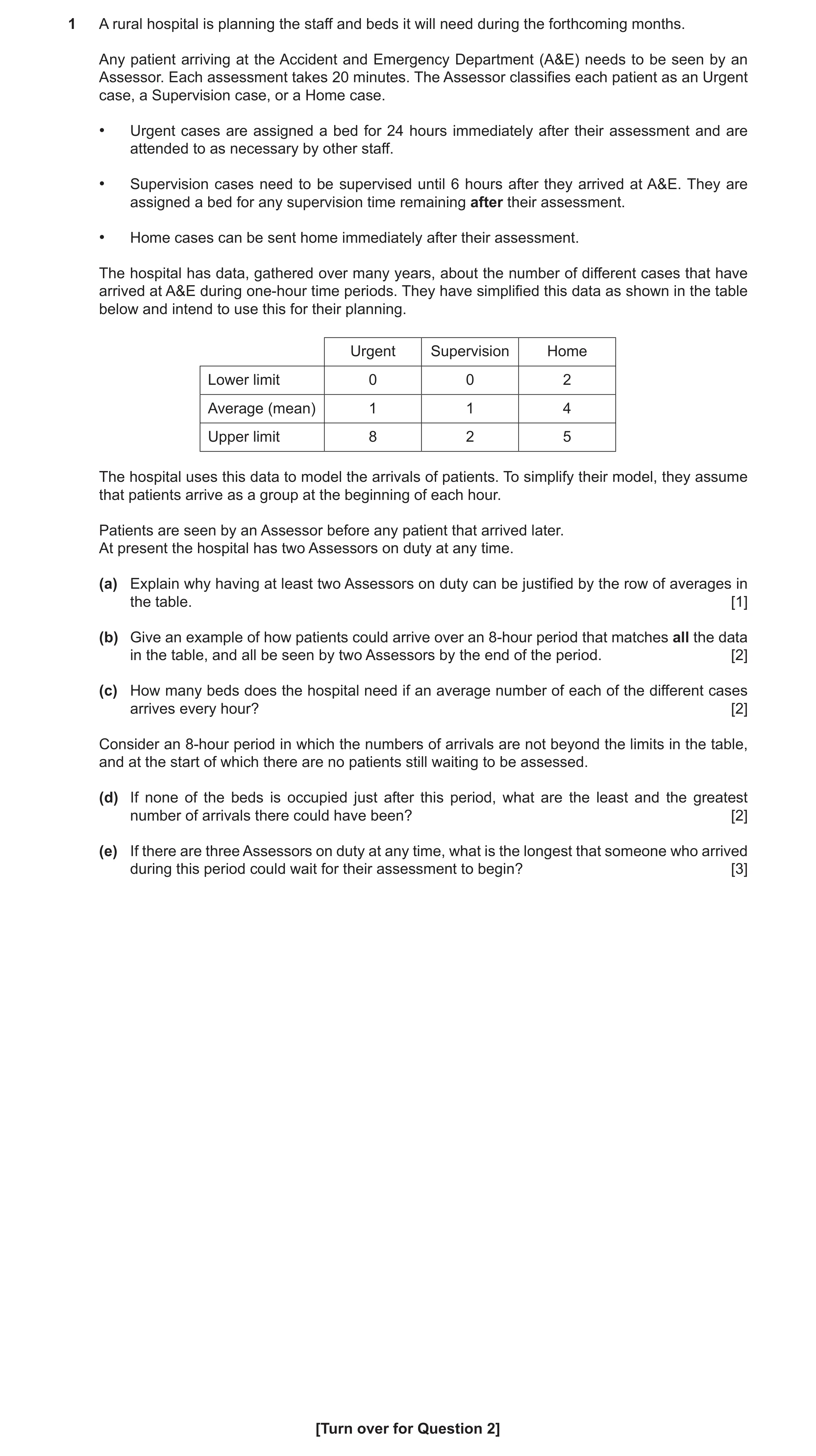 Question 75: A rural hospital is planning the staff and beds it will need during the forthcoming months. Any patient arriving at the Accident and Emerge…