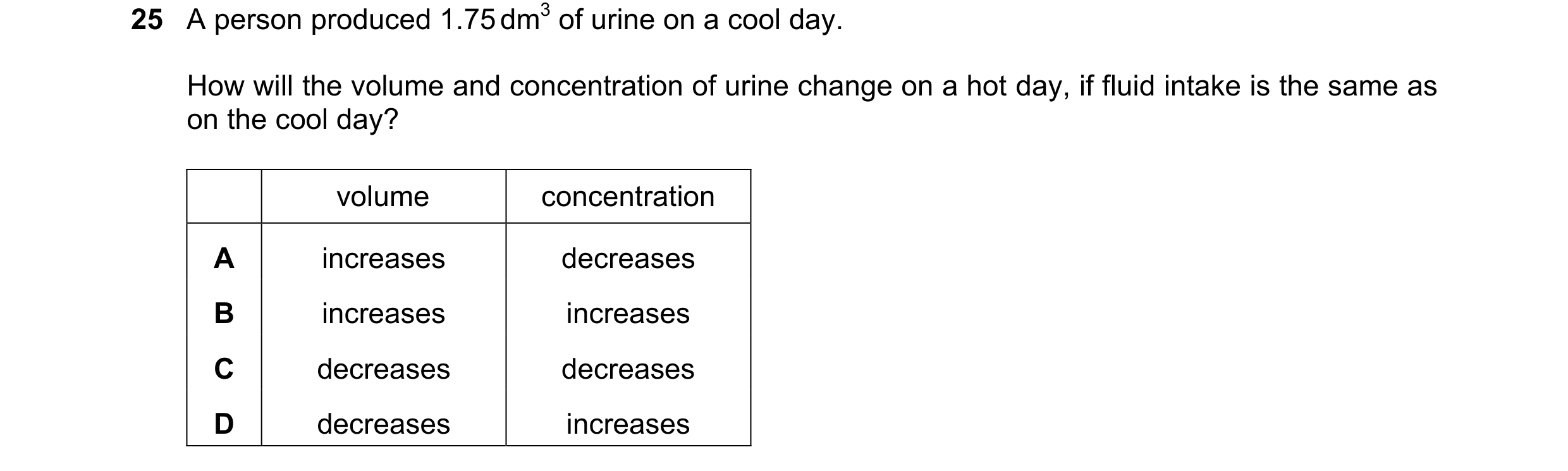Question 6: A person produced 1.75 dm3 of urine on a cool day. How will the volume and concentration of urine change on a hot day, if fluid intake is t…