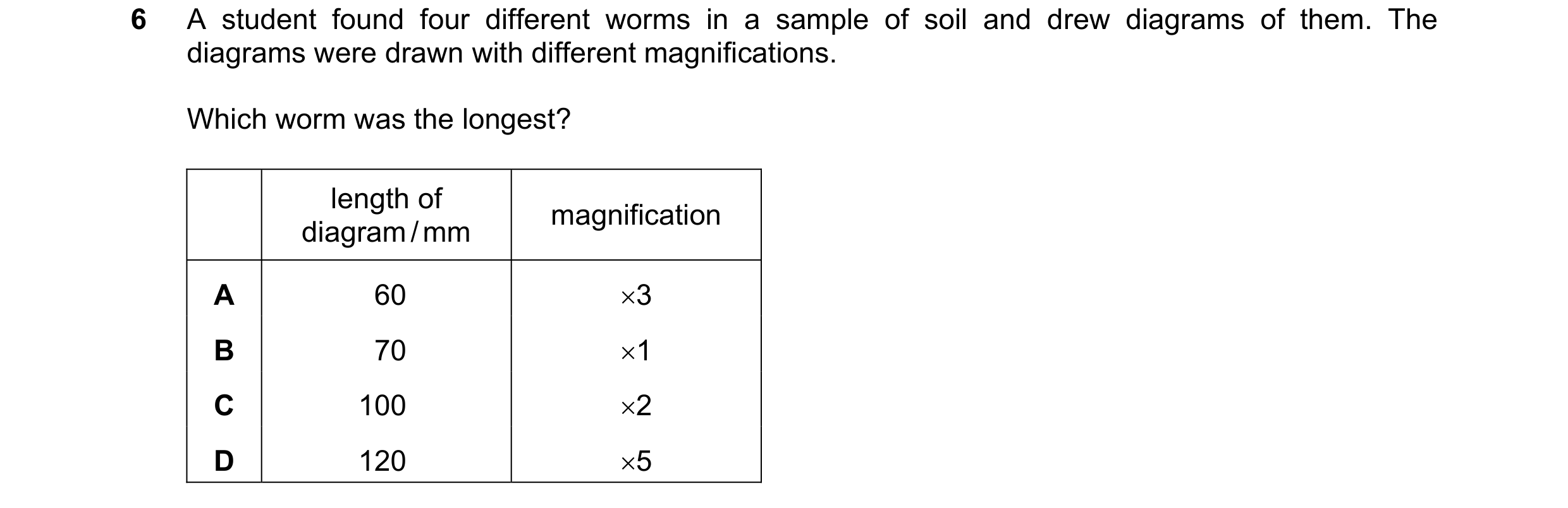 Question 5: A student found four different worms in a sample of soil and drew diagrams of them. The diagrams were drawn with different magnifications. …