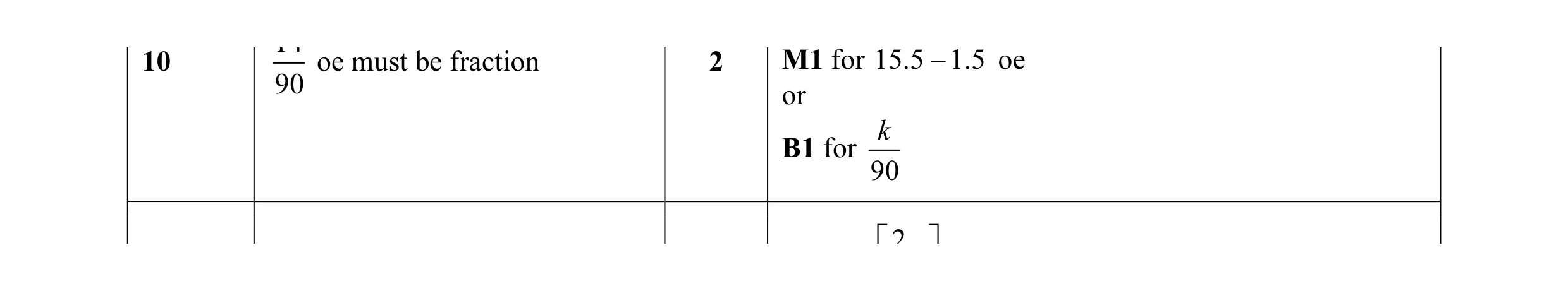 Mark scheme for question 18