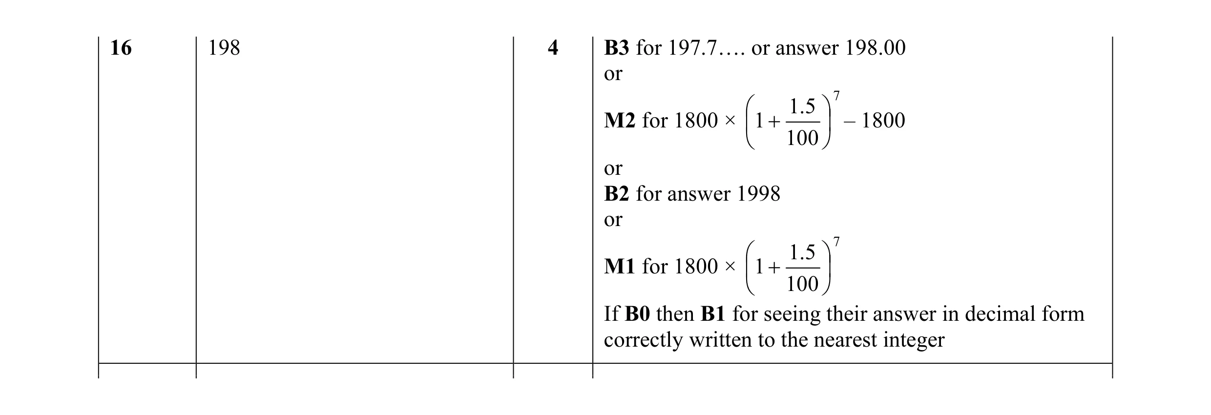 Mark scheme for question 23