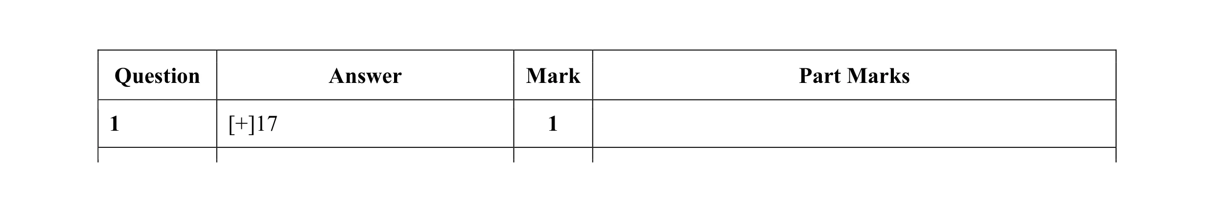 Mark scheme for question 9