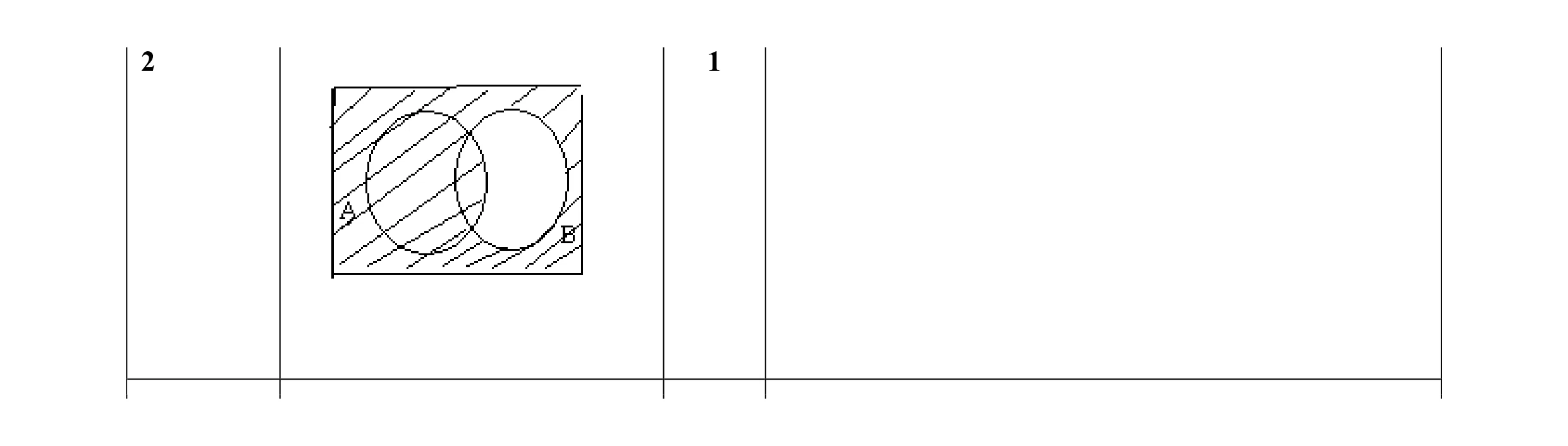 Mark scheme for question 18