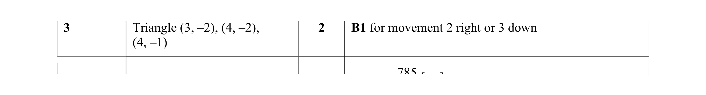 Mark scheme for question 11