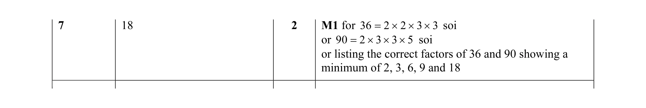 Mark scheme for question 9